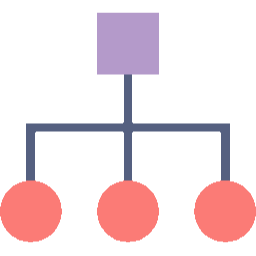 Order Management