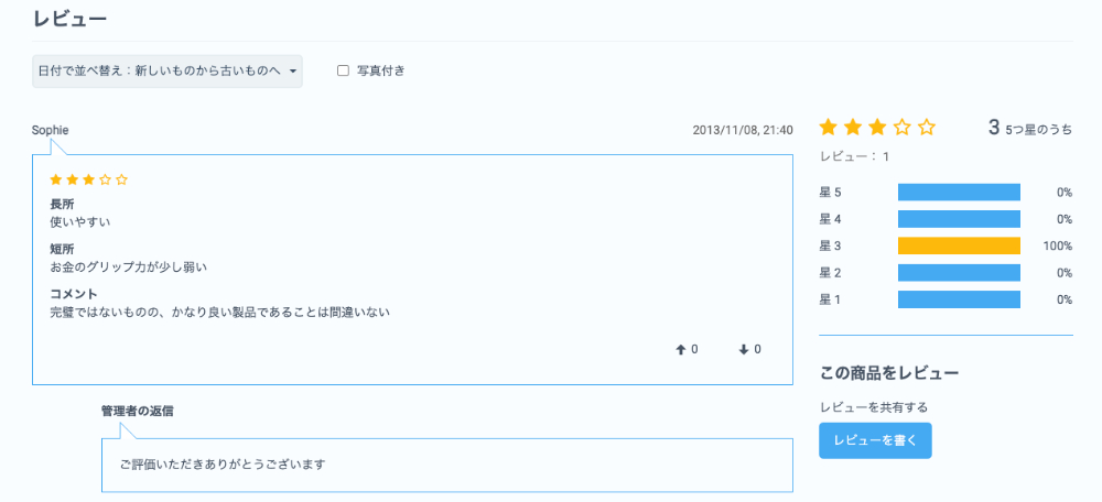 出品者商品レビュー
