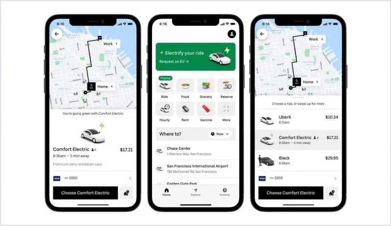 プログレッシブWebアプリ「Uber」。出典:codica.com